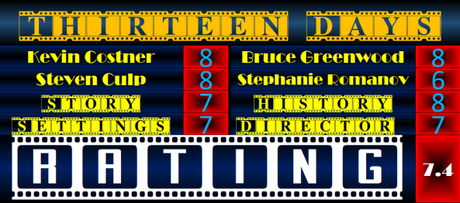 Kevin Costner Weekend – Thirteen Days (2000) Movie Review