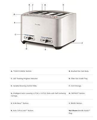 Breville-Die-Cast-4-Slice-Smart-Toaster-Reviews