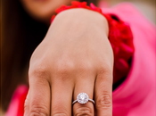 Most Popular Gifts Valentines