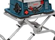 Bosch 4100 Table Reviews