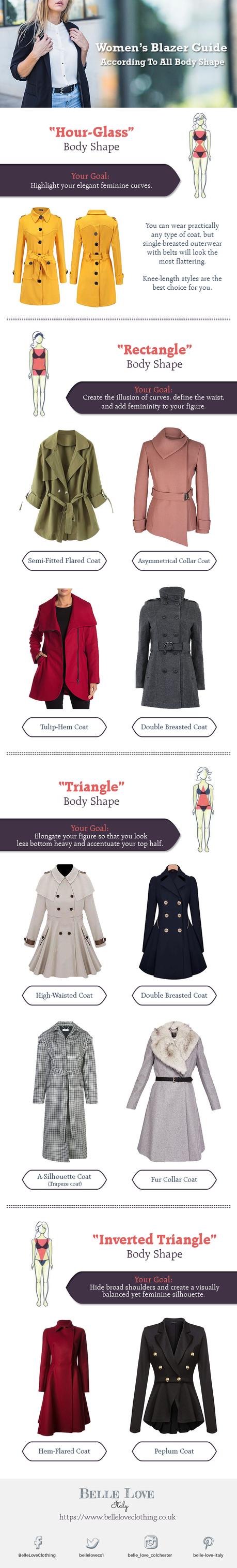 Women's Blazer Guide According to ALL Body Shape