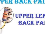 Upper Back Pain Left