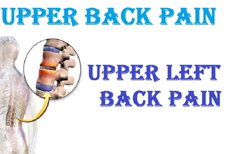 Upper back pain | upper left back pain