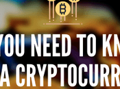 That Need Know About Libra Cryptocurrency