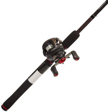 Best Baitcaster Combo – Top 5 of 2020