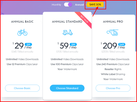 Promo.com Review 2020: Discount Coupon Included (Get Upto 50% Off)