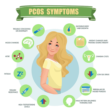 Let’s Talk About PCOS: Causes, Symptoms, And Treatment