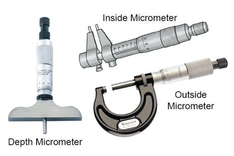 precise measuring tool equipment what are the different types of micrometer tools