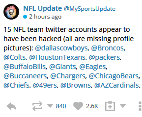 15 NFL teams have had their Twitter account hacked