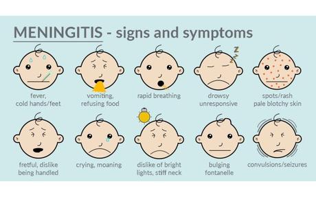Protect your child from Meningitis- A serious and deadly disease