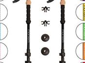 Montem Trekking Poles Reviews