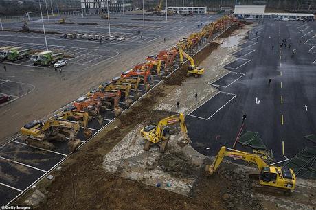 China constructs specialised hospital for Coronavirus patients  in record speed