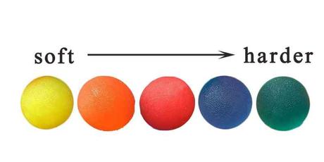 Different Types of Exercise Ball for Workouts