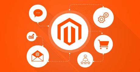 Magento Extensions – A Verbal Journey towards Secure Ecommerce Business