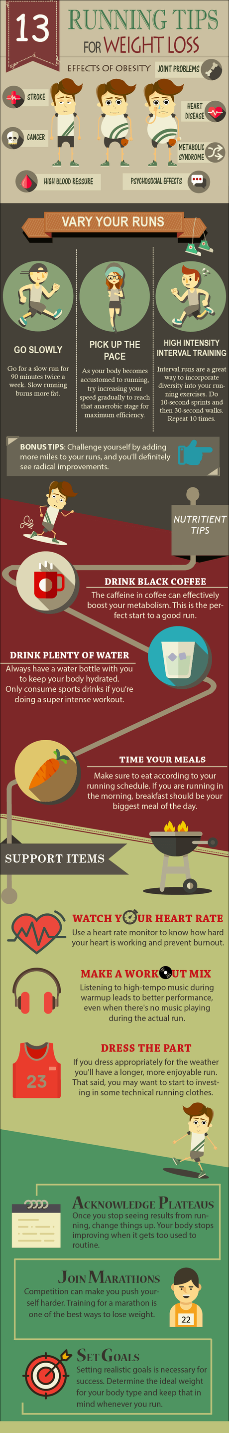 13 Running Tips for Weight Loss [Infographic]