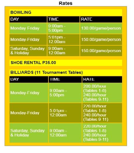 AMF-Puyat Sports rates