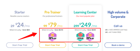 LearnWorlds Review 2020: Is This Really Worth It ? (Pros & Cons)