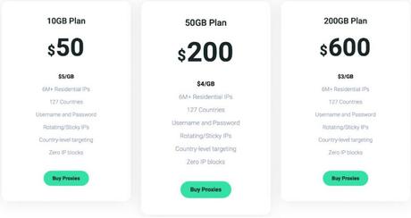 Proxy-Cheap Review proxy-cheap Residential IPs