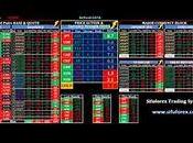 Widespread Specifications Getting Selling Forex Trading Currencies