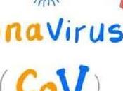 Coronavirus: Wuhan China Corona Virus Disease (2020)