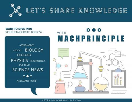 MachPrinciple–A New Social Networking Site for Science&Tech enthusiast