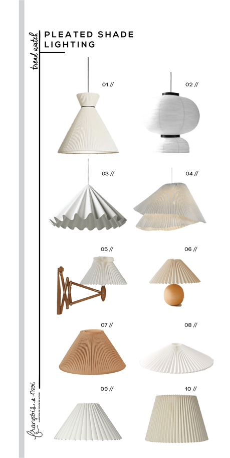 Trend Watch: Pleated Lampshades