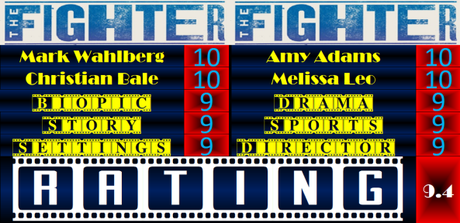 ABC Film Challenge – Oscar Nomination – F – The Fighter (2010)