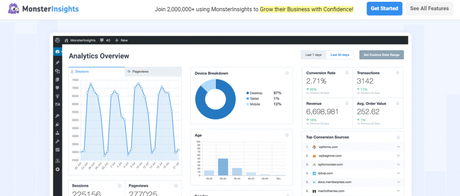 MonsterInsights MonsterInsights