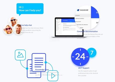 Monstroid Review: A Powerful WordPress Theme for Any Business Monstroid Review: A Powerful WordPress Theme for Any Business