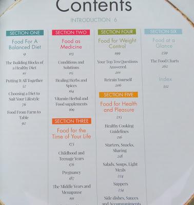 the Food Bible