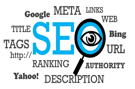 SEO on WordPress Websites