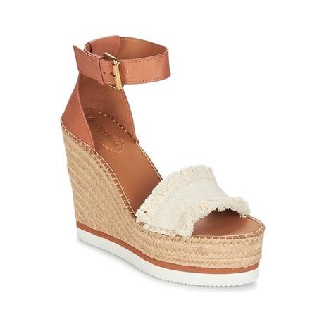 My Dream Spring Wardrobe