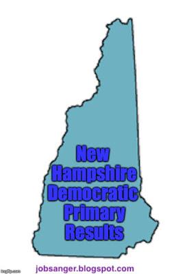 Sanders/Buttigieg/Klobuchar Take New Hampshire Delegates