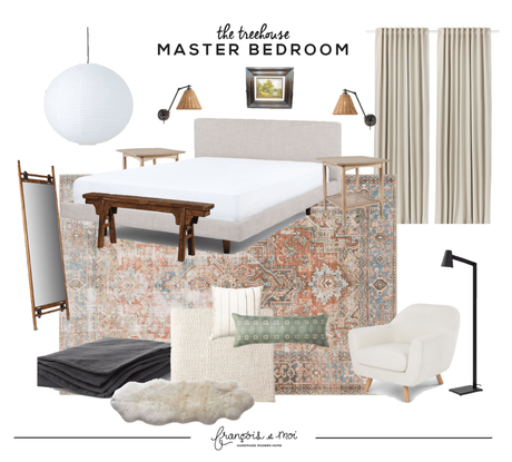 Treehouse Master Bedroom Design Plan - Paperblog