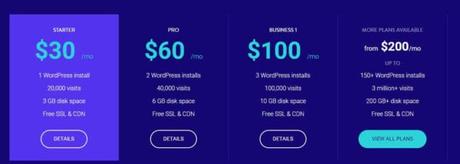 5 Best WordPress Hosting Services You Should Migrate To 5 Best WordPress Hosting Services You Should Migrate To