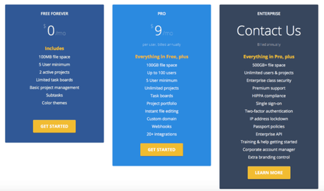 [Early 2020] List of Must Have Tools for Digital Marketing Agency