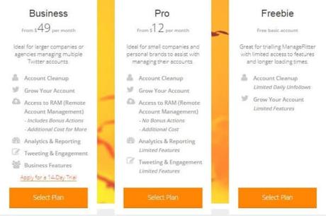 [Early 2020] List of Must Have Tools for Digital Marketing Agency