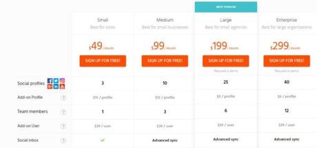 [Early 2020] List of Must Have Tools for Digital Marketing Agency