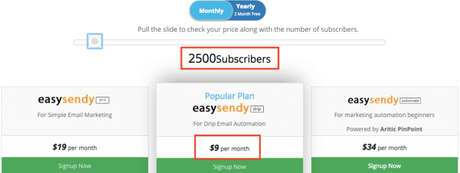 [Early 2020] List of Must Have Tools for Digital Marketing Agency