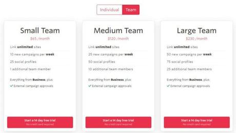 [Early 2020] List of Must Have Tools for Digital Marketing Agency