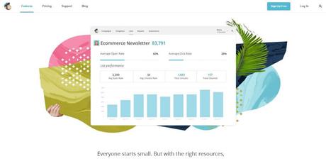 SendinBlue vs Mailchimp – All-in-one Tool for Small Business SendinBlue vs Mailchimp – All-in-one Tool for Small Business
