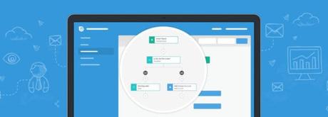 SendinBlue vs Mailchimp – All-in-one Tool for Small Business SendinBlue vs Mailchimp – All-in-one Tool for Small Business