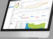 Wrike Asana Best Team Management Application