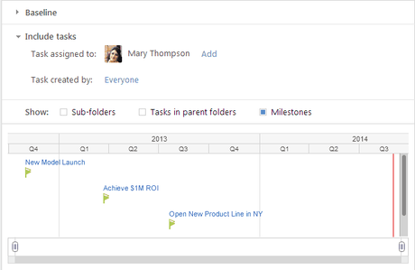 Wrike vs Asana – The Best of Team Management Application
