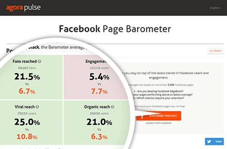 Agorapulse Review – Turnkey Social Media Management Tool Agorapulse Review – Turnkey Social Media Management Tool