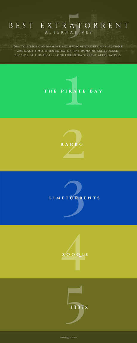 Extratorrent: Best ExtraTorrents Proxy & Mirror Sites extratorrent proxy