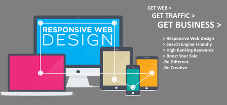 Develop Your Business With The Help Of Website Development Company