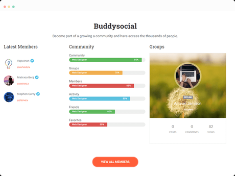 Benefits Of Building An Active Blogging Community Website BuddySocial social community theme