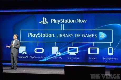 PlayStation-Now