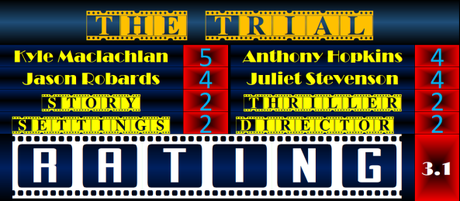 The Trial (1993) Movie Review
